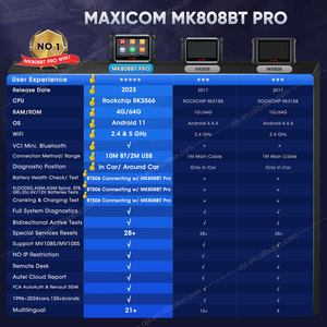 MaxiCom MK808BT PRO OBD2 : Scanner de diagnostic automobile pour toutes les voitures, outil de diagnostic de véhicule Altar MK808 MX808 MaxiCOM MK808BT PRO Au - Product Image 2