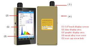 Testeur de luminosité LED OHSP350L 380nm ~ 780nm avec alignement laser - Product Image 2