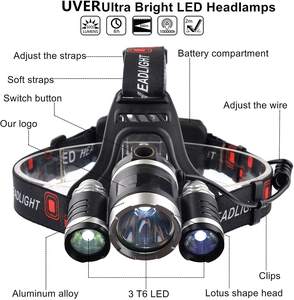 Helius 4 מצב טיולים קמפינג דייג חיצוני מתכוונן זווית Zoomable עמיד למים נטענת usb led לפיד פנס פנס - Product Image 5