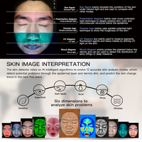 Máquina de Análisis Facial Inteligente con IA, Escáner Facial con Wifi, Analizador de Piel, Integración de Datos con Pantalla de 23.8 Pulgadas y 5 Imágenes Espectrales