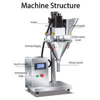 Doseur automatique de poudre à vis sans fin, machine de remplissage de poudre sèche avec alimentateur à vis, micro-doseur manuel pour bouteilles et sachets