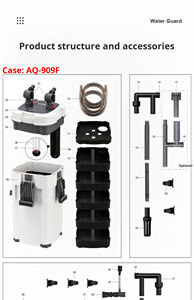 Hete Aanbieding UV-lamp voor <span class=keywords><strong>aquarium</strong></span>, extern canisterfilter met UV - Product Image 2