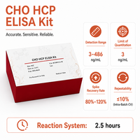Kit ELISA CHO HCP, pour détecter les résidus des protéines hôte cellulaires CHO dans différentes étapes de processus des produits biologiques.