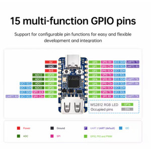 Carte de développement Raspberry Pi RP2350A Mini, double cœur, interface USB C et USB A, carte MCU 5V - Product Image 5