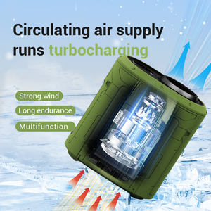 Ventilador Portátil con Soporte, 5 Velocidades, Carga USB/Batería, Luz Manos Libres, Apto para Uso Doméstico/Exterior - Product Image 3