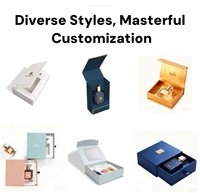 Emballage de parfum créatif, boîte de style tiroir, structure unique, design minimaliste, boîte en carton ondulé, logo personnalisé, ODM, emballage tendance
