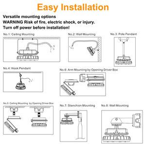 Iluminación para Áreas Peligrosas con 5 Años de Garantía, Aleación de Aluminio, Clasificación de Protección IP66, Lámpara LED a Prueba de Explosiones de 300W - Product Image 5
