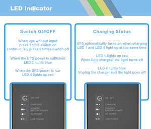 WGP Mini Ups Mini Ups DC à sortie unique de grande capacité avec une longue durée de sauvegarde pour routeur WiFi 12V ONT - Product Image 2