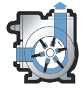 3インチYBロータリーベーンポンプ5HP高圧燃料油タンク用トラックの積載および積載OEMカスタマイズ可能 - Product Image 4