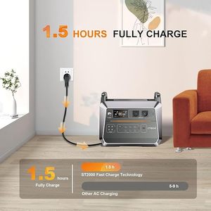Générateur solaire portable Quick Charge 2000W 3000W, station d'alimentation pour la maison, le camping, l'extérieur, alimentation de secours - Product Image 2