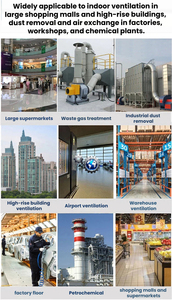 4-72 thép không gỉ nhà hàng ventiladores lớn industriales nhiệt extractor khói ly tâm im lặng Fan Blower cho nhà bếp - Product Image 3