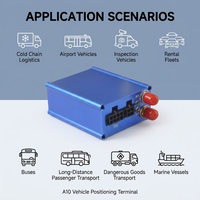 Traceur GPS GNSS pour véhicule JUMPSTAR A10K-D 4G LTE avec positionnement satellite double et surveillance de flotte en temps réel