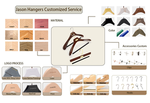 Cintre en bois antidérapant à épaules larges avec barre en velours et crochet rotatif à 360° pour costumes, blazers, hôtels, armoires et usines - Product Image 5