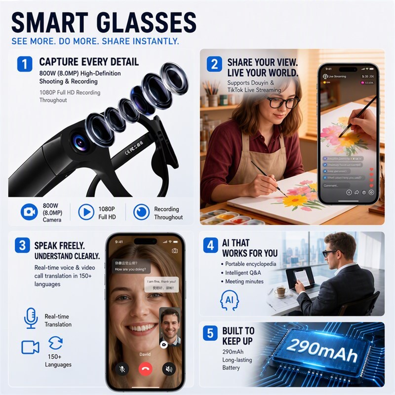 Ai Smart Glasses Camera hd 4k 1080p Video Recording Built-in ChatGPT Smart Ai Glasses with Ai Assistant and Translator · image 4