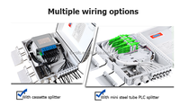 Boîtier de distribution optique mural étanche IP65 FTTH 16 fibres, boîtier de terminaison optique SC/APC LC/APC 1x16 Splitter
