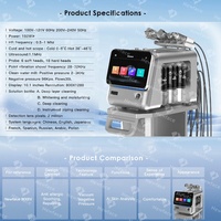 NewFace Private Label Hydrodermabrasion Machine 8 in 1 Hydra Beauty Dermabrasion Facial Machine with Skin Analysis Function
