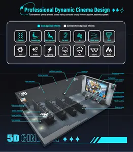 Nieuwe Technologie 9d Vr Multiplayer Cinema 360 Graden Stoel 3d Ride Immersive 4 Dof Motion Cinema Vr Simulator 9d Stoel 4-zits