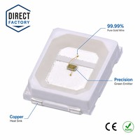 Lampe LED 2835 SMD verte 520nm 525nm 0.5W 3V Ra90 haute luminosité pour feux de signalisation et voyants