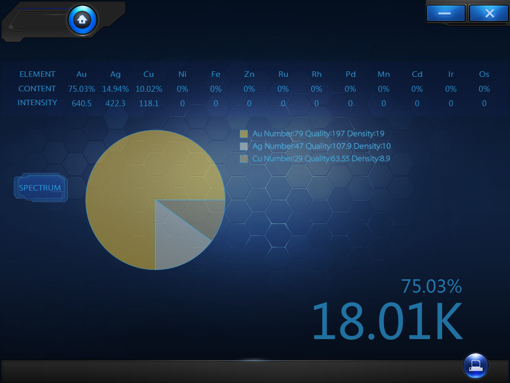 XF-A6 Instrumentos profesionales de prueba de pureza de metales preciosos de peso ligero
