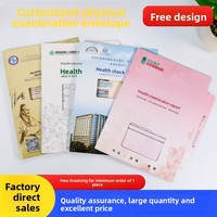 Cahiers personnalisés pour rapports de visites médicales, reliure thermocollante de qualité hospitalière, impression gaufrée, papier couché blanc