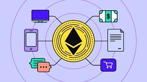 Herramientas de Contratos Inteligentes para Bloques de Cadena (Blockchain) y Monederos Criptográficos Globales en Línea, Plataformas de NFT, para MAC OS, Disponibles para Todos los Dispositivos, Personalizables - Product Image 3