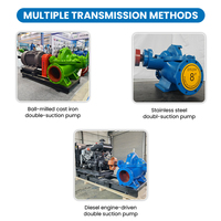 Pompe centrifuge horizontale fiable pour l'irrigation de l'eau propre et la protection incendie, double entrée, certifiée UL FM