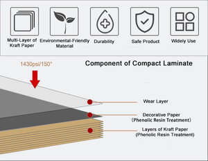 Panneau de séparation de toilettes Fumeihua pour maternelle, HPL, maternelle et garderie, porte de toilettes pas chère, toilettes pour enfants, cabine de toilettes pour enfants - Product Image 3
