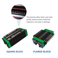 Rail de guidage linéaire CNC de précision et de haute qualité LSZD Guides linéaires à assemblage bas EGH15CA avec bloc linéaire