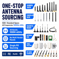 Antena WiFi Karet Pendek Khusus ZKT 2.4G dengan Konektor SMA Male Lurus untuk Perangkat Genggam Portabel