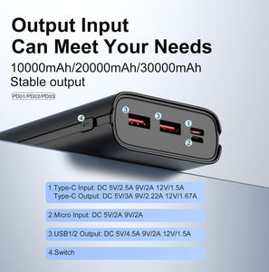 Oem Pd02 20000Mah <span class=keywords><strong>Power</strong></span> <span class=keywords><strong>Bank</strong></span> Met 22.5W Snel Opladen Dual Usb Powerbank Powerbank Powerstation - Product Image 5