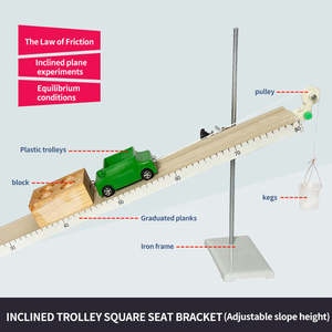 Equipo Experimental para Demostración de Mecánica de Fricción: Carro de Plataforma Inclinada para Medir la Velocidad <span class=keywords><strong>Media</strong></span> en Experimentos Físicos - Product Image 4