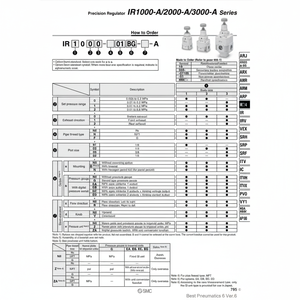 Modèle de régulateur de pression de précision SMC Pneumatics IR3000-04B-A - Product Image 1