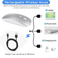 Produsen Grosir Mouse Optik Ergonomis 1600 Dpi bluetooth 2.4g Mouse Nirkabel Mini Warna Pink untuk Anak Mouse Komputer Nirkabel