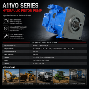 Mini Excavadora, Máquina de Construcción Compacta de Alta Velocidad, Bomba de Pistones Axiales Hidráulica A11VO40LRDS de Repuesto, 350 Bares - Product Image 1