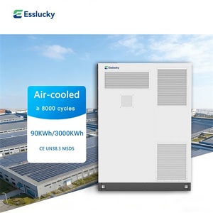 Estación de Almacenamiento de Energía LFP de 12MWh para Integración de Energía Eólica y Solar - Product Image 1