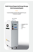 Batterie solaire au lithium Lifepo4 51,2V 15Kwh 20KWH, pack de batteries lithium-ion 48V 314Ah 400Ah, système de stockage d'énergie domestique 20Kwh
