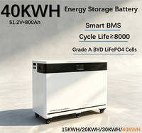 Batterie solaire LiFePO4 40 kWh 51,2 V 800 Ah, 8000 cycles, BMS intelligent, cellules de qualité A, stockage ESS