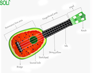 Guitare jouet éducative musicale <span class=keywords><strong>pour</strong></span> <span class=keywords><strong>bébés</strong></span> et enfants, vente en gros, guitare fruit, mini guitare pouvant jouer de l'ukulélé - Product Image 2