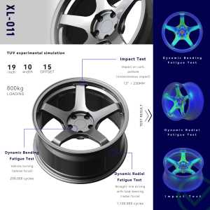 Jantes forgées personnalisées de style SW <span class=keywords><strong>GT</strong></span>, 17, 18, 19, 20 pouces, 5x114.3, 5x120, monobloc, alliage, concaves profondes, roues forgées pour voitures particulières - Product Image 4