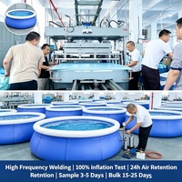 圆形充气游泳池 0.7 毫米厚 PVC 快装式家庭后院泳池 适合儿童和成人 5 种尺寸 OEM