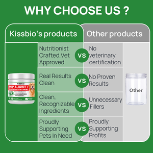 Omega-3 glukozamin faydaları ile yaşlı köpekler için takviyeler Pet sağlık ve destek için Chondroprotector ortak takviyesi - Product Image 6