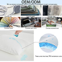 Protège-matelas imperméable en fibre de bambou écologique personnalisé, anti-acariens