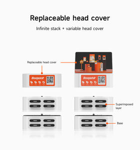 תחנת כוח ניידת להשכרה, דגם <span class=keywords><strong>2026</strong></span>, טרנד חדש, כניסת AC, טעינה מהירה, סוללת ליתיום-פולימר 5000mAh, 8 חריצים, 75W - Product Image 3