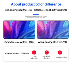 Carte de transformation d'<span class=keywords><strong>image</strong></span> 3D en PVC personnalisée Carte lenticulaire 3D Funny Flip Images - Product Image 4