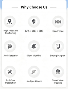Traceur GPS mondial AR300-4G, garantie 1 an, étanche, multi-bandes, application Android, support tableau de bord pour expédition internationale - Product Image 2