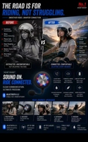 OEM NO.1 Helm Konduksi Tulang dengan Earphone BT, Pengisian Daya Tipe-C BT6.3, Panggilan Hands-free, Lampu RGB, Suara Hi-Fi, Earphone Nirkabel