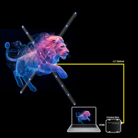 Port multimédia PC engageant-Ventilateur d'hologramme INPUT 65CM avec affichage LED pour des solutions publicitaires interactives d'hologramme 3D