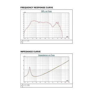 Sennuopu bagagliaio Subwoofer auto ad alta potenza Ultra-pesante Bass puro 10 pollici modifica Audio auto MA125 - Product Image 6