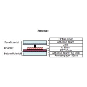 Uhf <span class=keywords><strong>RFID</strong></span> m730 giày dép tag chống-diversion theo dõi và nhanh chóng hàng tồn kho OEM/ODM tùy chỉnh nhà máy trực tiếp kiểm soát truy cập thẻ - Product Image 6