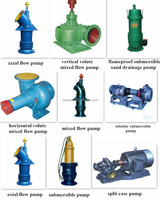 Pompa Hisap Ganda Split Axial Pompa API